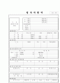 [2011년 新양식] 깔끔하고 세련된 이력서+자기소개서 양식 [베스트양식], 자소서양식, 이력서양식 3페이지