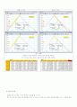 1 운동량 보존 2페이지