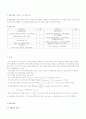 선형 각 운동량1 1페이지