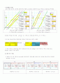 선형 각 운동량1 3페이지