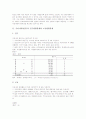 우리나라(한국) 인구현황통계와 노동현황통계, 우리나라(한국) 물가현황통계와 무역현황통계, 우리나라(한국) 제조현황통계, 우리나라 인터넷현황통계와 통신현황통계, 에너지현황통계와 산업재해(산재)현황통계 3페이지