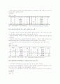 우리나라(한국) 인구현황통계와 노동현황통계, 우리나라(한국) 물가현황통계와 무역현황통계, 우리나라(한국) 제조현황통계, 우리나라 인터넷현황통계와 통신현황통계, 에너지현황통계와 산업재해(산재)현황통계 5페이지