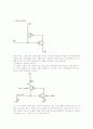 diode(다이오드) TR (트랜지스터) FET (전계 효과 트랜지스터)  17페이지