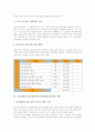 정부의 디지털컨텐츠교육지원 사례, 정부의 지방교육지원 사례, 지방자치단체의 교육지원 사례, 자치단체의 ICT(정보통신기술)활용교육지원 사례, 미국 장애인고등교육지원 사례, 캐나다 정보화교육지원 사례 분석 9페이지