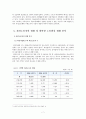 (한국사회문제C형)파견노동자의 열악한 노동현실의 문제점과 파견노동자들의 노동현실을 개선할 수 있는 방안에 대한 고찰 8페이지