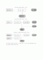 태양광 발전 시스템 레포트 20페이지