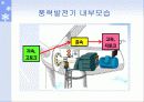 풍력발전 응용 및 향후 전망` 16페이지