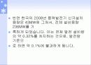 풍력발전 응용 및 향후 전망` 38페이지