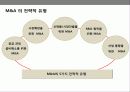 기업인수 합병(M&A)전략의 이해 및 성공&실패 사례별 분석 7페이지