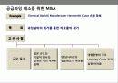 기업인수 합병(M&A)전략의 이해 및 성공&실패 사례별 분석 8페이지