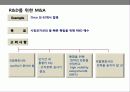 기업인수 합병(M&A)전략의 이해 및 성공&실패 사례별 분석 11페이지