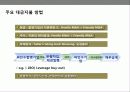 기업인수 합병(M&A)전략의 이해 및 성공&실패 사례별 분석 28페이지