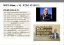 기업인수 합병(M&A)전략의 이해 및 성공&실패 사례별 분석 31페이지