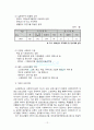 서울소년원 기관방문, 고봉 중 고등학교, 교정복지 13페이지