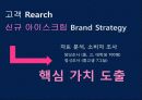 아이스크림 신규 브랜드 런칭 커뮤니케이션 전략 3페이지