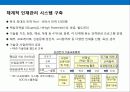 이건희 회장의 리더쉽의 이해 및 삼성의 인사전략 32페이지