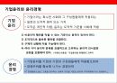 sk텔레콤의 윤리경영 전략 & 사회적기업(CSR)전략 7페이지