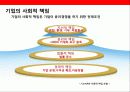 sk텔레콤의 윤리경영 전략 & 사회적기업(CSR)전략 11페이지