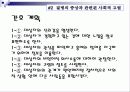 이상행동의 종류와 간호사례 40페이지