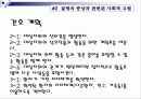 이상행동의 종류와 간호사례 41페이지