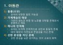 (유아교육개론) 유교의 유아교육 발표용 PPT 4페이지