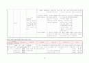 [간호학]모성-조기 양막 파수 26페이지