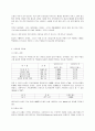 [경영]홈쇼핑 소비자의 쇼핑행태에 따른 태도 분석 11페이지