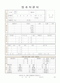 12가지의대기업표준이력서양식 - 이력서서식모음, 자기소개서양식모음, 깔끔한이력서, 컬러이력서 7페이지