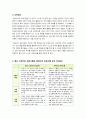 [유아교육프로그램]뱅크 스트리트 프로그램 VS 몬테소리 프로그램 정리 및 비교 분석(표 첨부) - 유아교육 프로그램 간 비교 8페이지