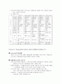 조직과 사회 정리노트(조직론) 36페이지