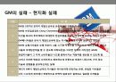 기업의 국제화 전략 이해 및 성공 & 실패 사례분석 50페이지