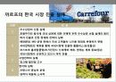 기업의 국제화 전략 이해 및 성공 & 실패 사례분석 51페이지