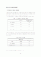 보고서미주지역국제관광진흥정책 33페이지