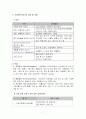 가정전문간호사(제출본) 7페이지