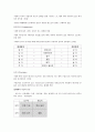 사회체계에 대해 조사  6페이지