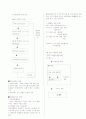 노인복지론 5페이지