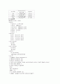 [간호학]LC 복강경 담낭절제술 10페이지