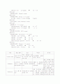 [간호학]Lumbar Spinal Stenosis(척추관 협착증) 10페이지