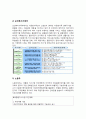 다문화 여성(결혼이주여성) 내용 정리 8페이지