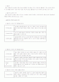 물놀이활동에서 나타난 유아의 과학활동과정 2페이지