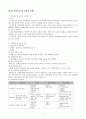 가족복지론-가족상담및치료의필요성 1페이지