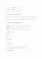 수학과(수학교육)의 정의, 수학과(수학교육)의 성격, 수학과(수학교육) 기본 방향, 수학과(수학교육) 목적, 수학과(수학교육) 내용, 수학과(수학교육) 교재연구, 수학과(수학교육) 발문 사례와 교수학습방법 분석 8페이지