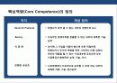 핵심역량 경영의 이해 및 성공 &  실패 사례 분석 4페이지