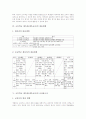 초등학교 체육과(체육교육)의 내용체계, 초등학교 체육과(체육교육)의 교과용도서, 초등학교 체육과(체육교육)의 교수학습방법, 초등학교 체육과(체육교육)의 운영시 유의점, 초등학교 체육과(체육교육)의 성공전략 5페이지