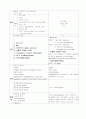 [간호학]SAH case study 11페이지