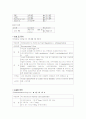 [간호학]Tonsillectomy & Adenoidectomy OR 실습 케이스 14페이지