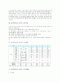 초등학교(초등교육)의 교육특성과 교육목표, 초등학교(초등교육)의 시간배당, 초등학교(초등교육)의 교과서활용, 초등학교(초등교육)의 교사상, 초등학교(초등교육)의 교육정보화, 초등학교(초등교육) 교육 과제 4페이지