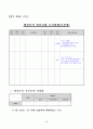 2011년도 반부패 청렴정책 추진지침 61페이지