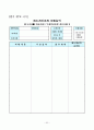 2011년도 반부패 청렴정책 추진지침 64페이지