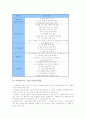 사회과(교육,수업) 개념학습과 탐구학습, 사회과(교육,수업) 의사결정학습과 문제해결학습, 사회과(교육,수업) 현장조사학습, 사회과(교육,수업) 실험조사학습, 사회과(교육,수업) 협동학습, 사회과 가치명료화학습 8페이지